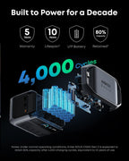Anker SOLIX C1000 Gen 2 Portable Power Station with Car Charging Cable