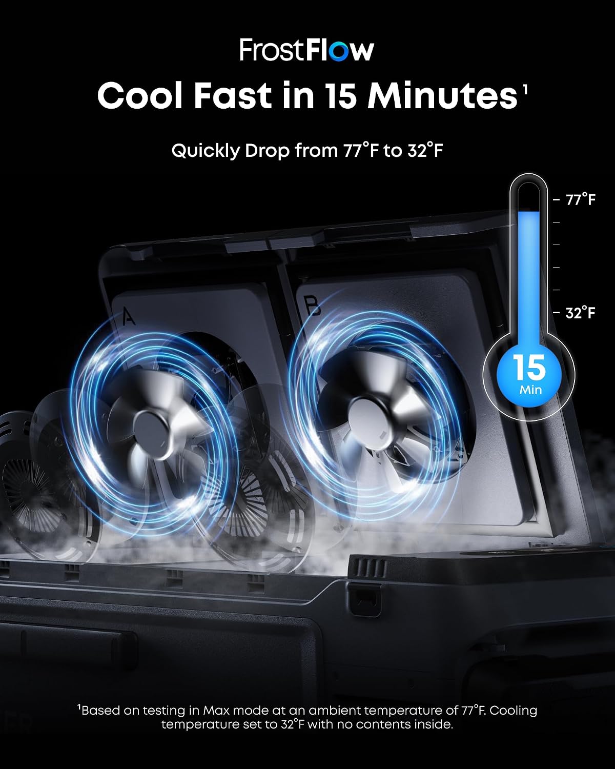 Anker SOLIX EverFrost 2 58 L Electric Cooler, Car Refrigerator, 288Wh