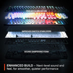 SteelSeries Apex Pro Gen 3 Gaming Keyboard - Hall Effect Keyboard, Magnetic Keyboard with OmniPoint 3.0 Switches - Adjustable Actuation, Rapid Trigger, Rapid Tap/SOCD - English QWERTY