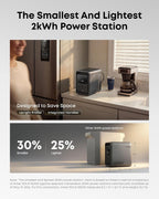 Anker SOLIX S2000 Portable Power Station with Power Strip