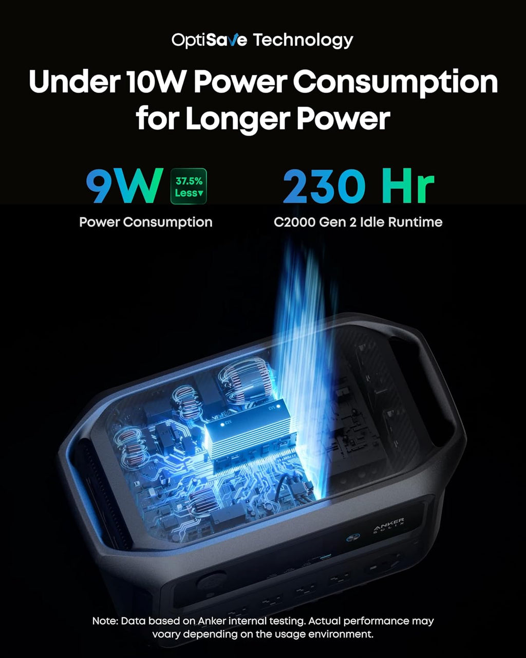 Anker SOLIX C2000 Gen2 Portable Power Station, Expansion Battery, 4096Wh