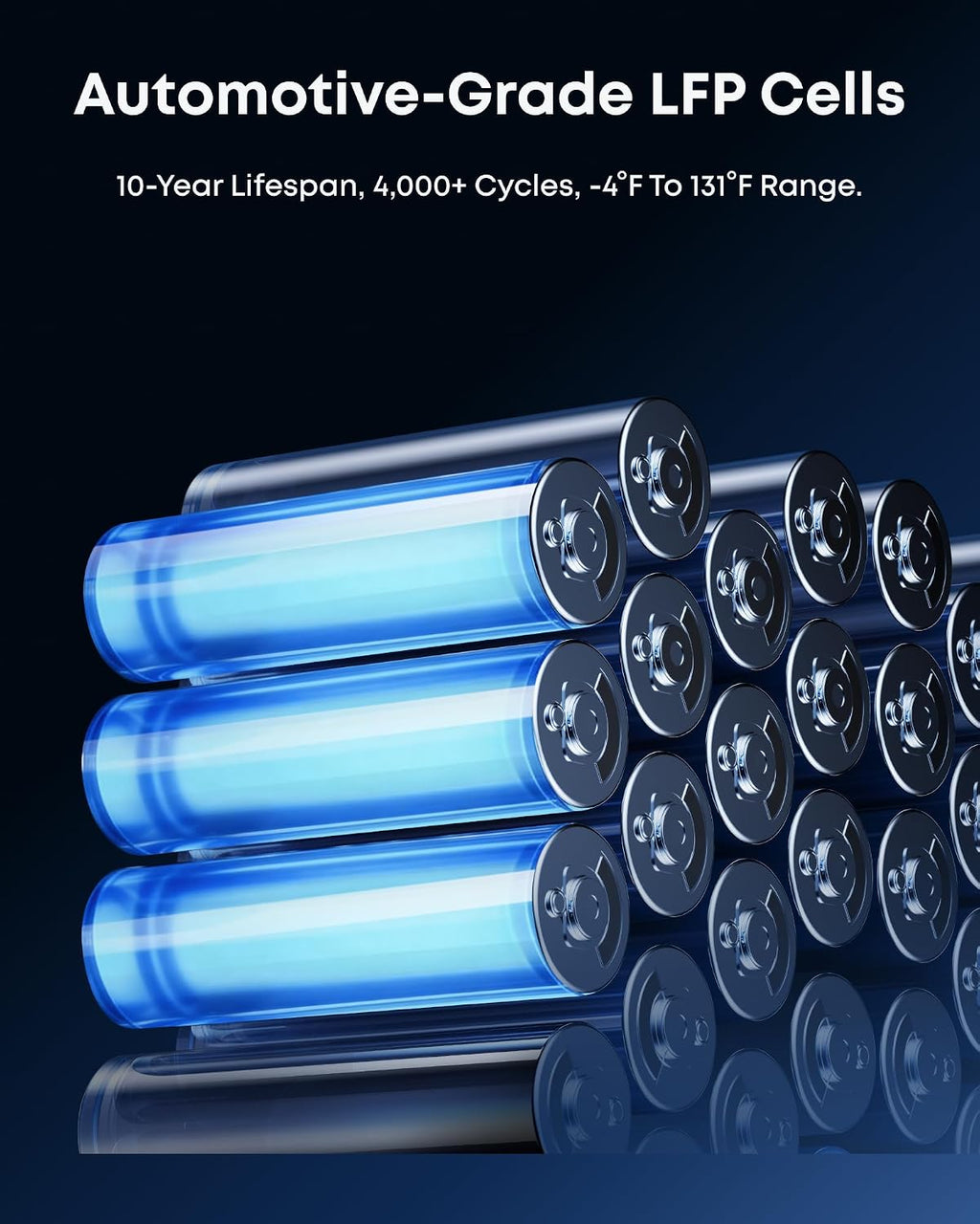 Anker SOLIX B6000 Battery Module, 6kWh Expandable, 10kW Output for E10