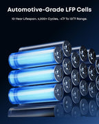 Anker SOLIX B6000 Battery Module, 6kWh Expandable, 10kW Output for E10