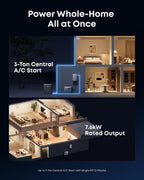 Anker SOLIX E10, 6kWh-90kWh, 7.6kW Output, 9kW Solar