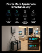 Anker SOLIX F3800 Plus Portable Power Station, 3,840Wh, 3,200W Solar Input