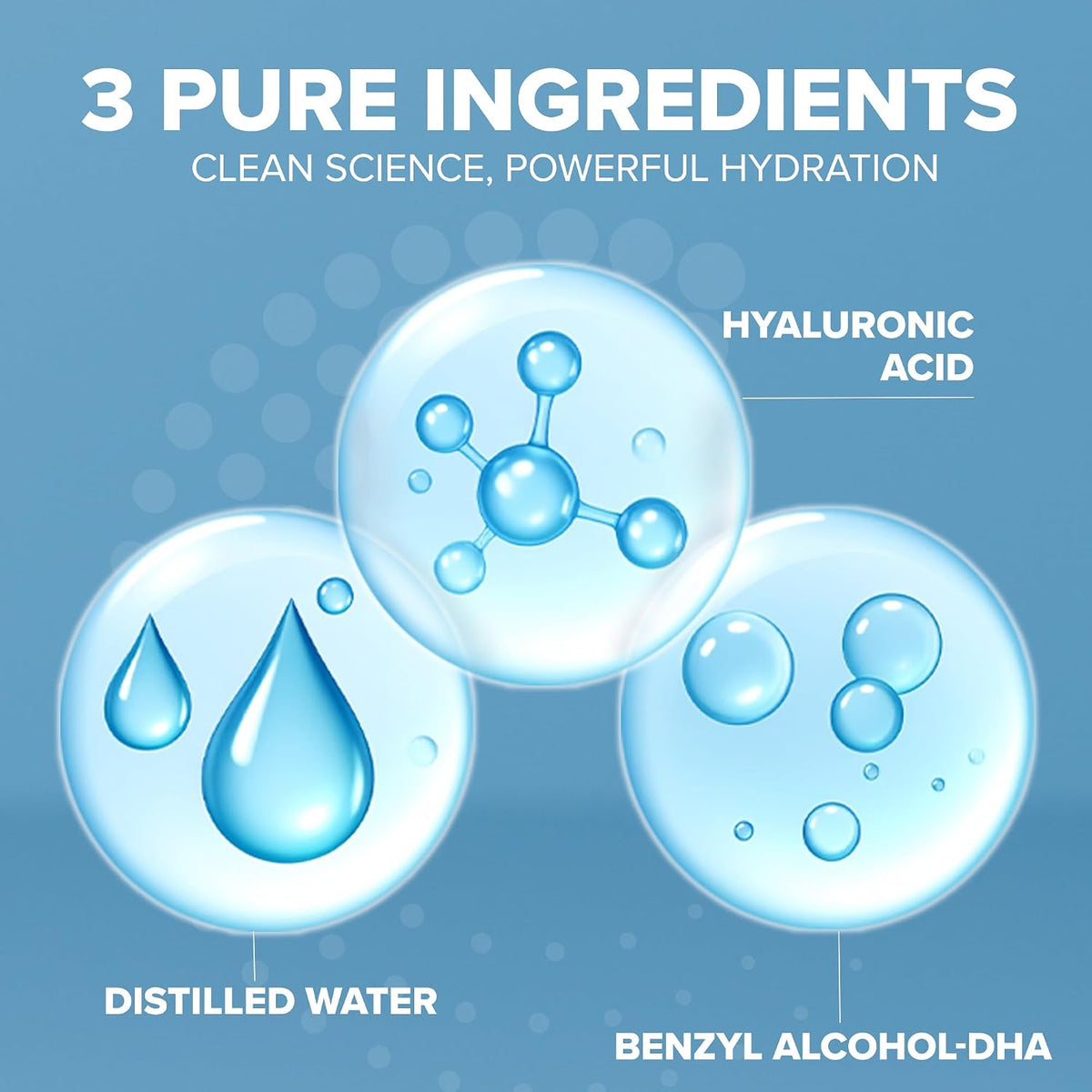 Cosmedica Hyaluronic Acid Serum for Skin 100% Pure-Anti-Aging Serum - Intense Hydration + Moisture, Non-greasy, Paraben-free Hyaluronic Acid for Your Face (Pro Formula) 2oz