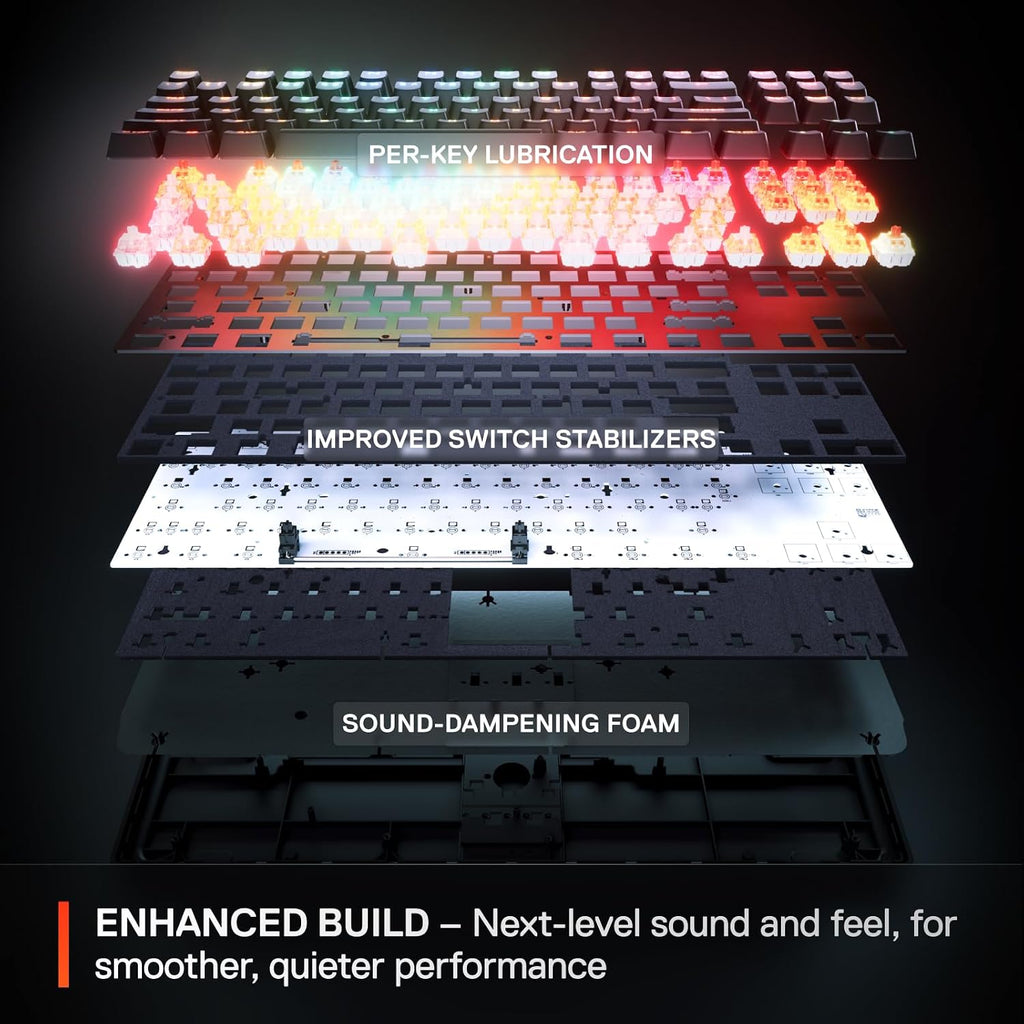 SteelSeries Apex Pro Mini Gen 3 Gaming Keyboard - 60 Percent Hall Effect Keyboard, Magnetic Keyboard with OmniPoint 3.0 Switches - Adjustable Actuation, Rapid Trigger, Rapid Tap/SOCD - English QWERTY