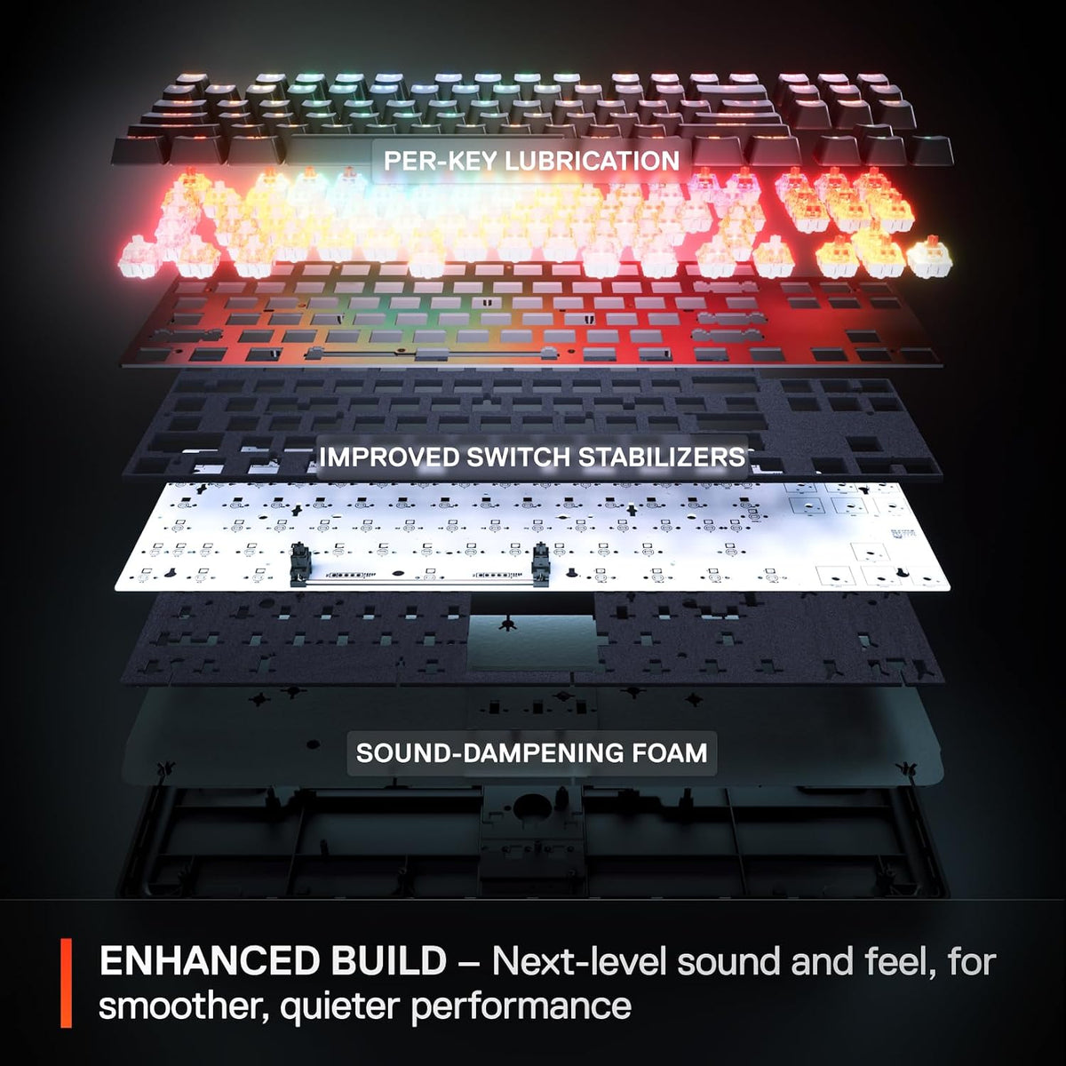 SteelSeries Apex Pro Mini Gen 3 Gaming Keyboard - 60 Percent Hall Effect Keyboard, Magnetic Keyboard with OmniPoint 3.0 Switches - Adjustable Actuation, Rapid Trigger, Rapid Tap/SOCD - English QWERTY