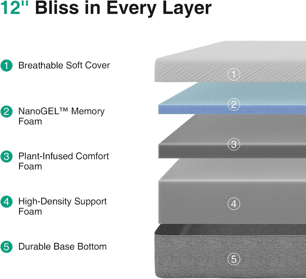 Novilla King Size Mattress, 12 Inch Gel Memory Foam King Mattress in a Box