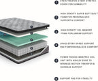 Signature Design by Ashley 12 Inch Medium Firm Hybrid Mattress Queen, Gray