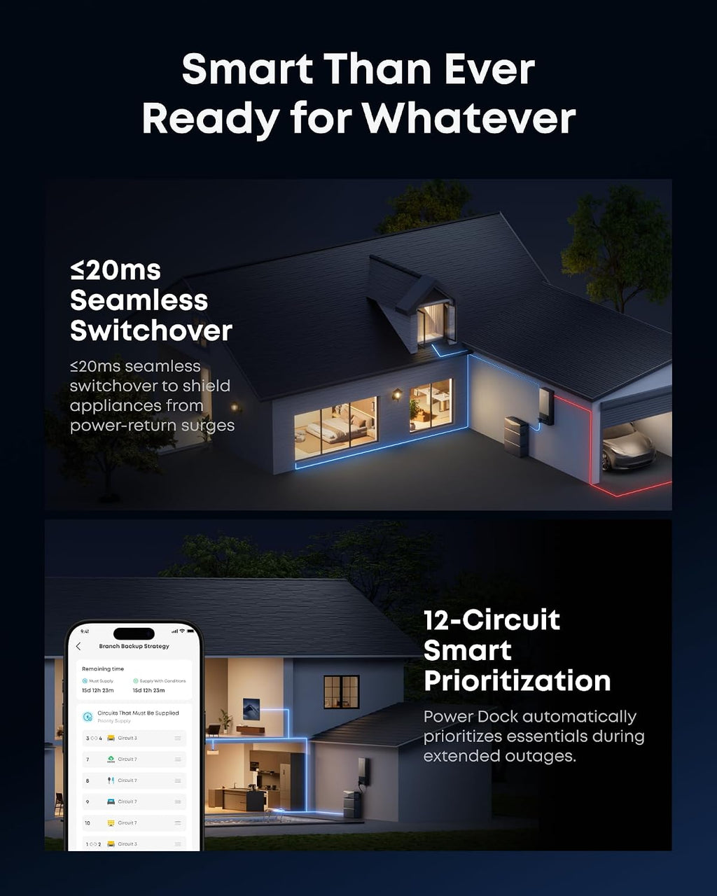 Anker SOLIX E10, Power Dock and Extra Battery, 12kWh-90kWh