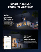 Anker SOLIX E10, Power Dock and Extra Battery, 12kWh-90kWh