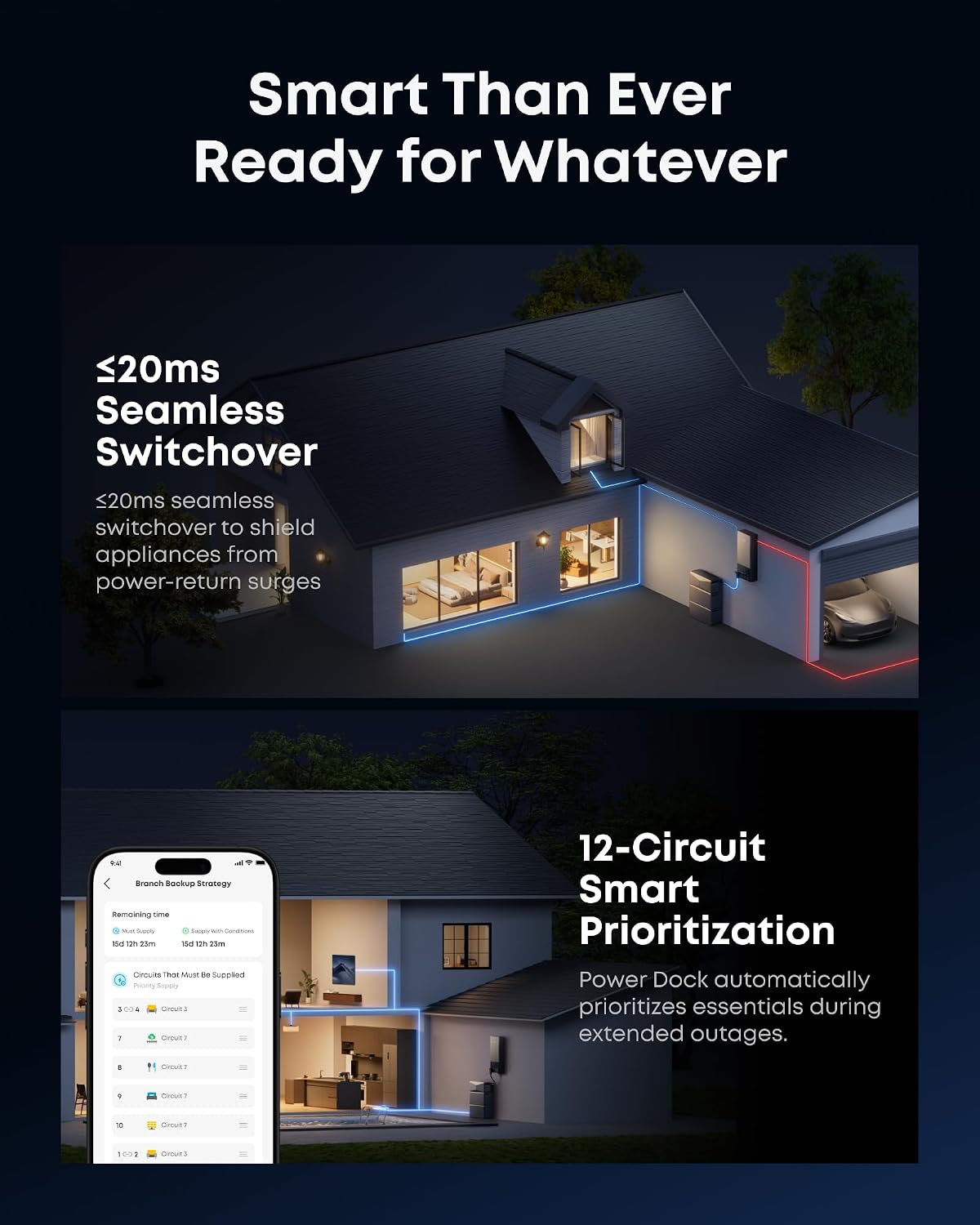 Anker SOLIX E10, Power Dock and Extra Battery, 12kWh-90kWh