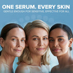 Cosmedica Hyaluronic Acid Serum for Skin 100% Pure-Anti-Aging Serum - Intense Hydration + Moisture, Non-greasy, Paraben-free Hyaluronic Acid for Your Face (Pro Formula) 2oz