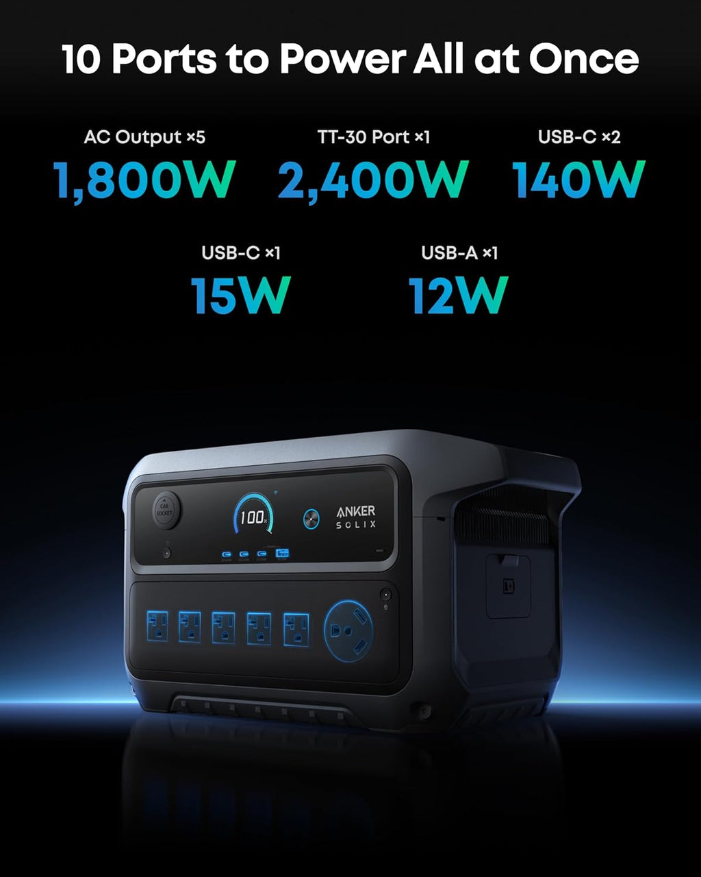 Anker SOLIX C2000 Gen 2 Portable Power Station, 2,048Wh, 2,400W, Camping