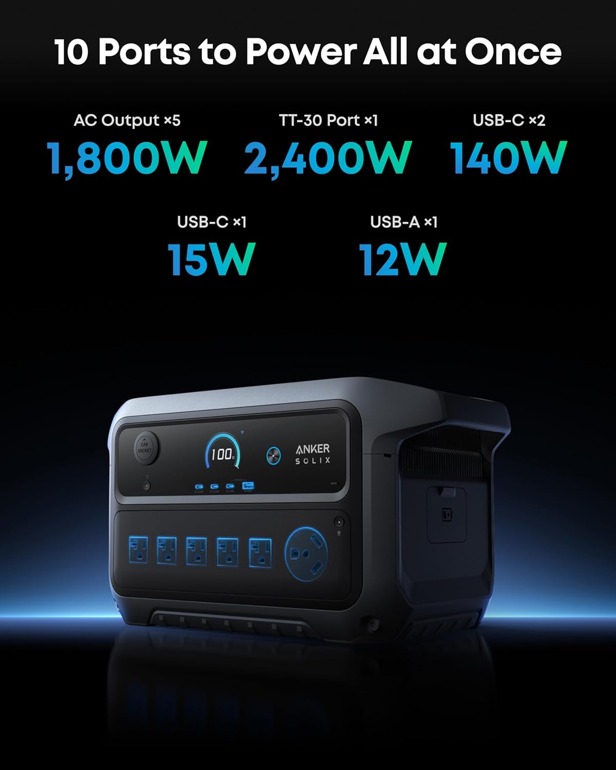 Anker SOLIX C2000 Gen 2 Portable Power Station, 2,048Wh, 2,400W, Camping