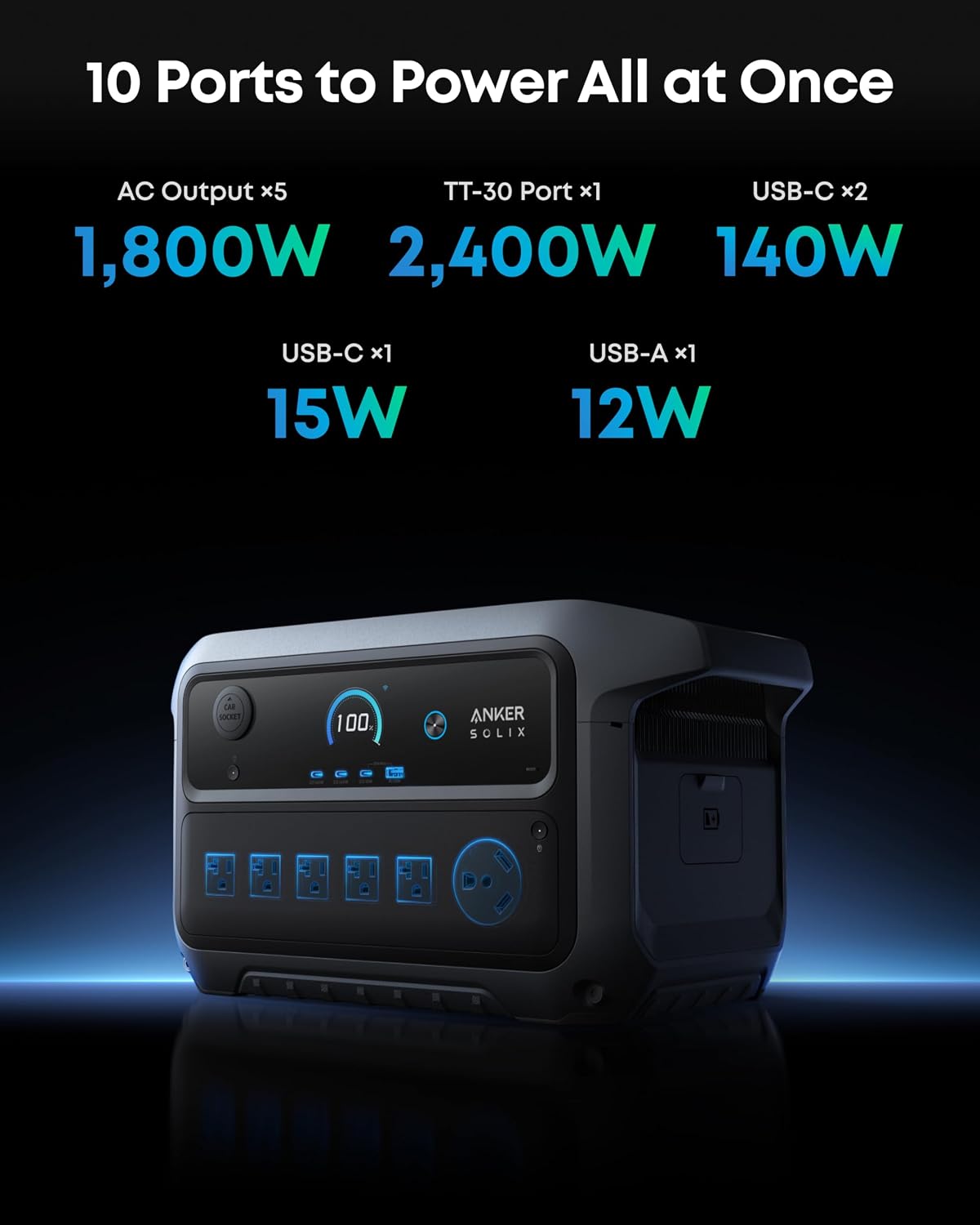 Anker SOLIX C2000 Gen2 Portable Power Station, Expansion Battery, 4096Wh