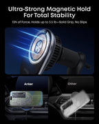 Anker Prime Qi2 25W MagSafe Compatible Wireless Car Charger Mount