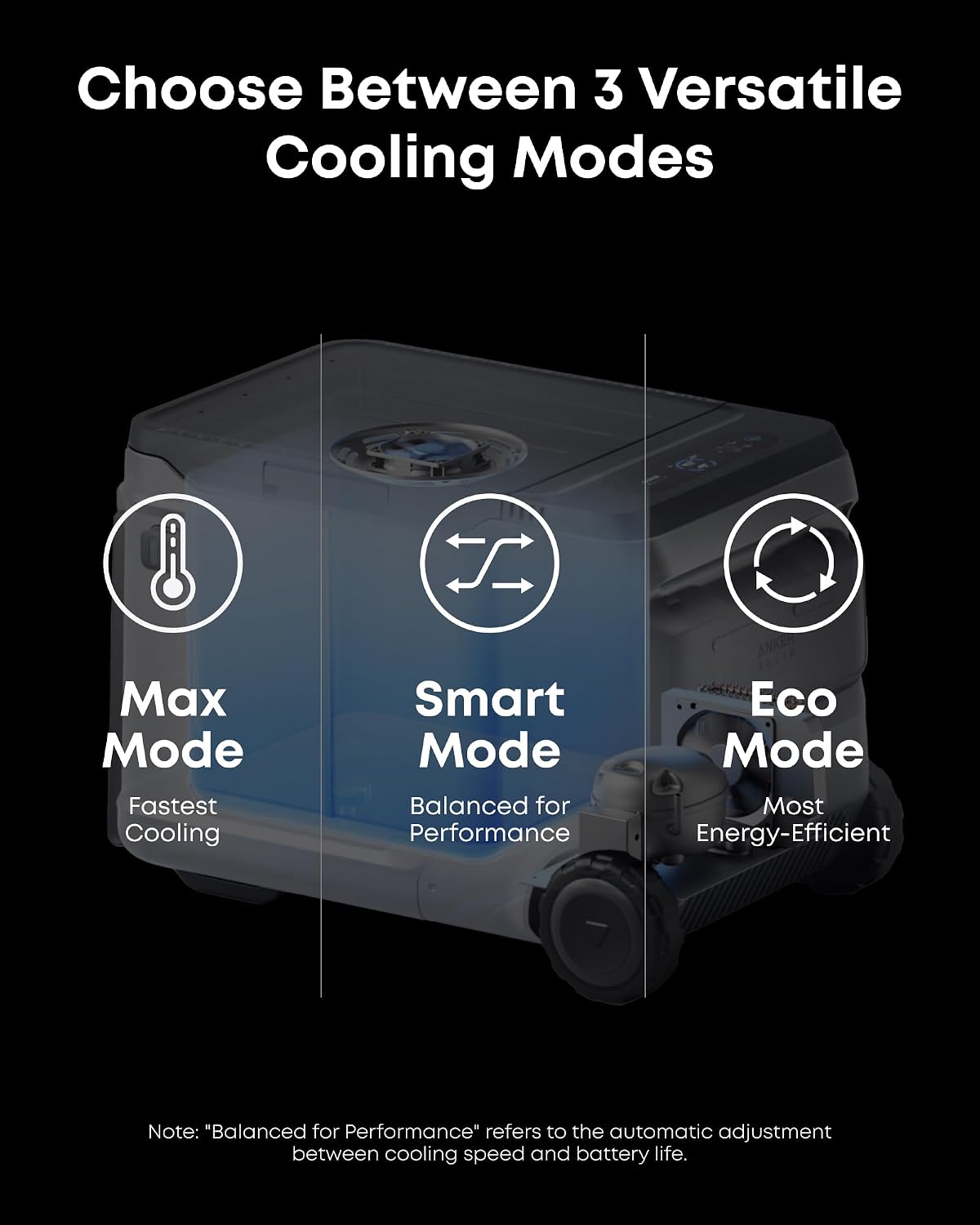 Anker SOLIX EverFrost 2 40 L Electric Cooler, 288Wh Battery, Outdoor
