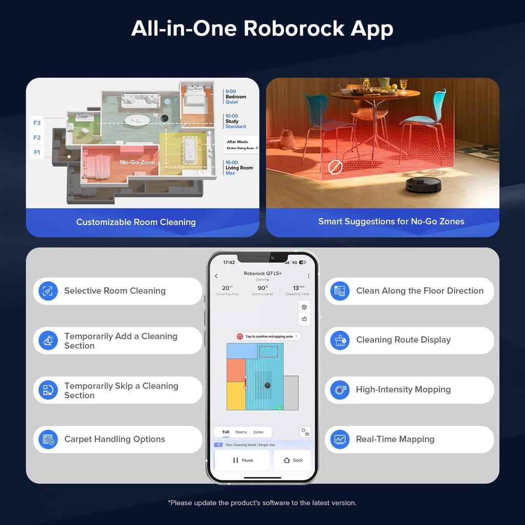 roborock Q7 L5+ Robot Vacuum Cleaner with Mop, Self-Emptying Dock