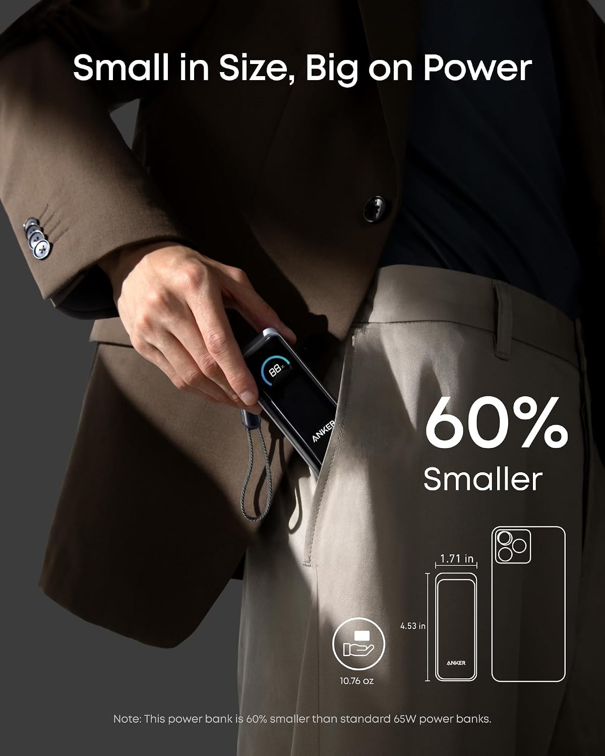 Anker Prime Power Bank, 9,600mAh 65W, Built-in AC Plug
