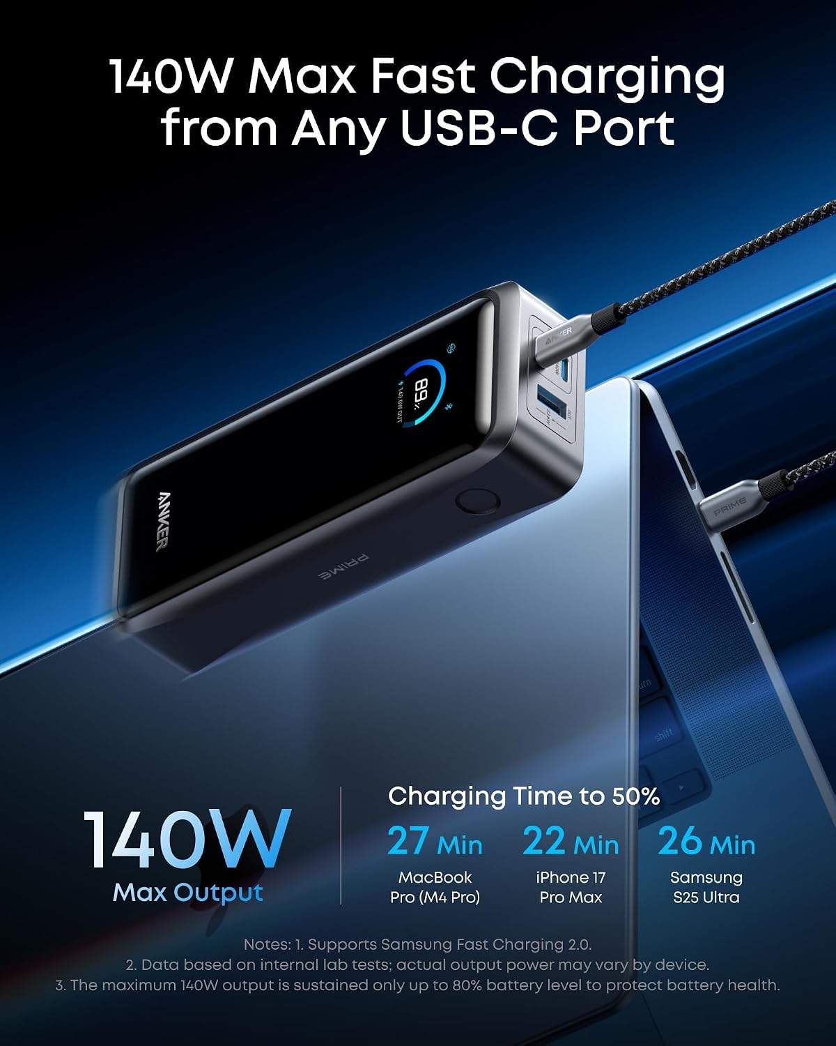 Anker Prime Power Bank, 26,250mAh 300W Fast Charging