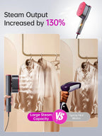 DRFLASH 2 in 1 Handheld Garment Steamer and Iron for Clothes Travel Size