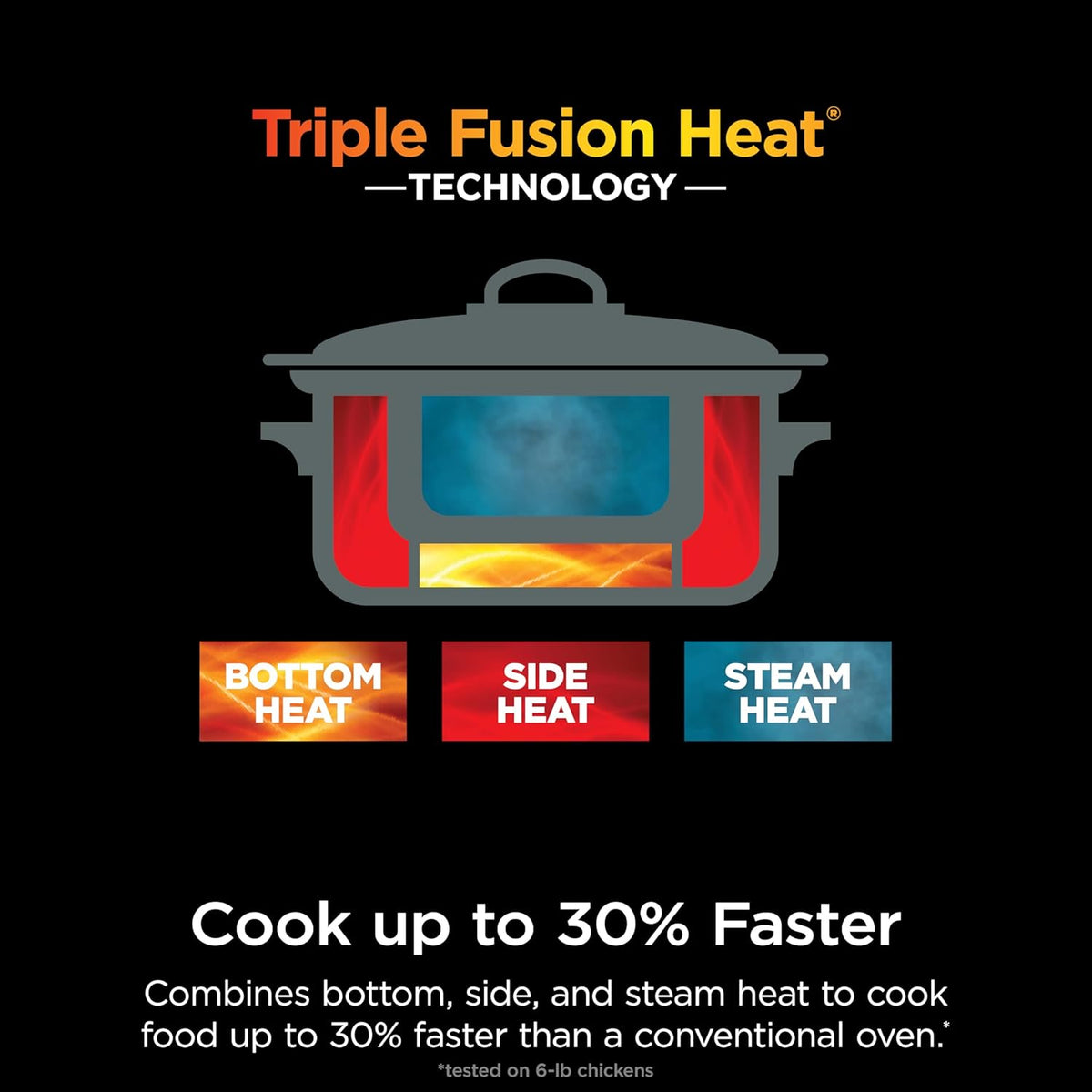 Ninja® PossibleCooker™ PLUS 12-in-1, 8.5-qt, Black, MC1010 | 12-in-1 replaces 12 appliances, Sous Vide & Proof, glass lid, nonstick oven-safe pot to 500°F, cooker-to-oven-to-table.