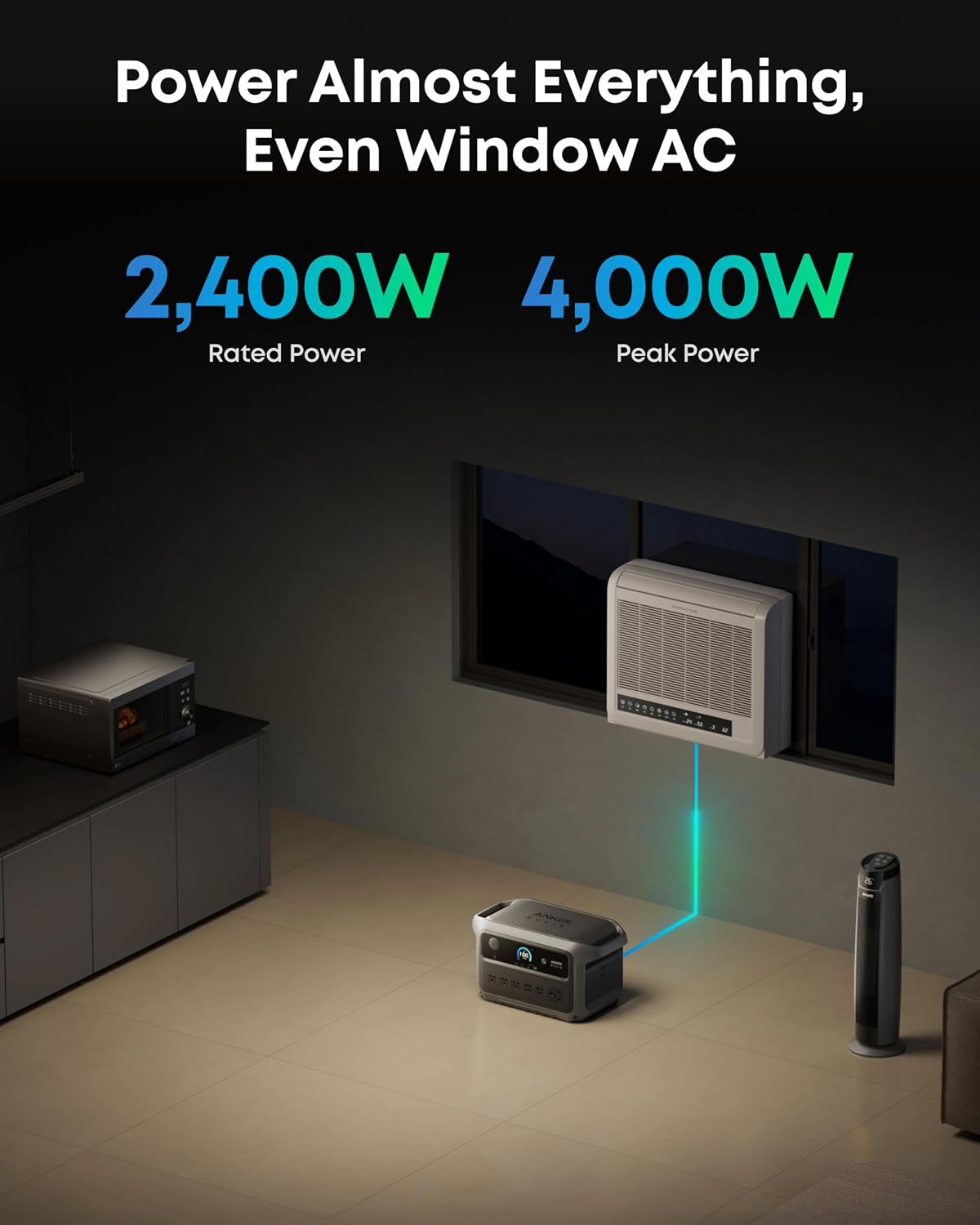 Anker SOLIX C2000 Gen2 Portable Power Station, Expansion Battery, 4096Wh