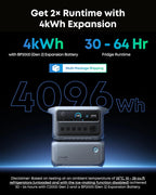 Anker SOLIX C2000 Gen 2 Portable Power Station, 2,048Wh, 2,400W, Camping