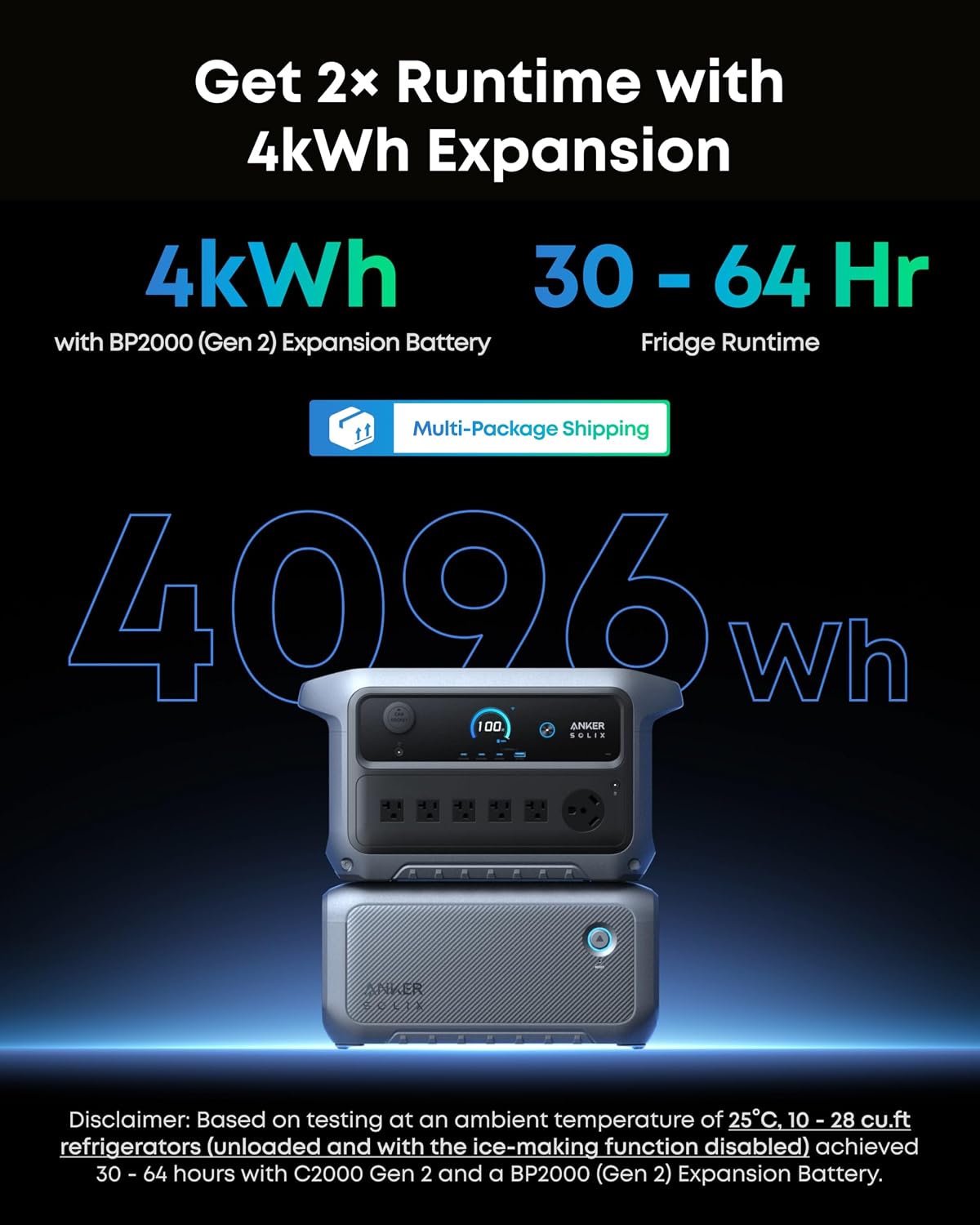 Anker SOLIX C2000 Gen2 Portable Power Station, Expansion Battery, 4096Wh