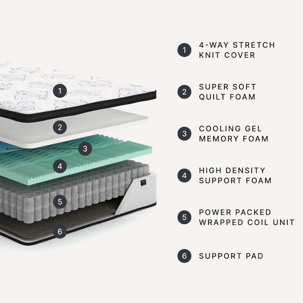 Signature Design by Ashley 12 Inch Hybrid King Mattress in a Box | Medium Firm comfort with CertiPUR-US certified gel memory foam, Pocketed coils for low motion transfer, Chime Series