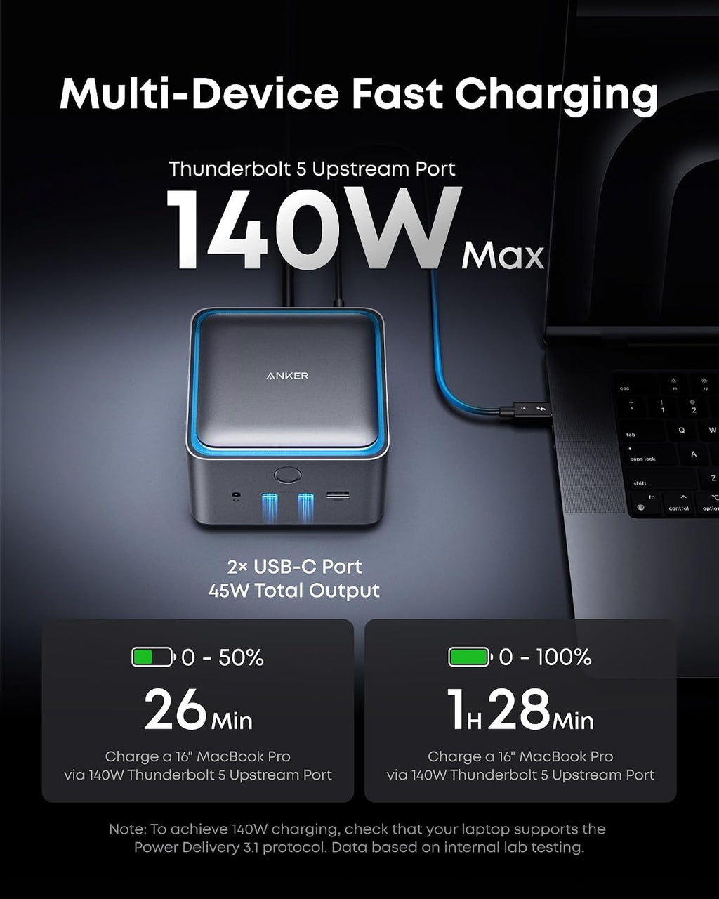 Anker Prime TB5 Docking Station, 14-in-1 Thunderbolt 5 Dock for Laptops