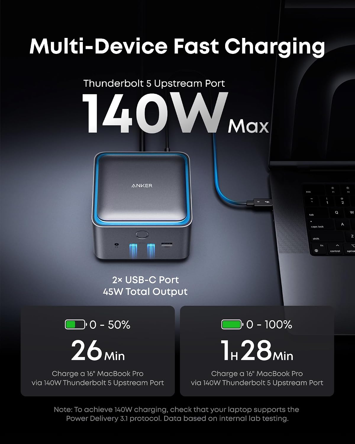 Anker Prime TB5 Docking Station, 14-in-1 Thunderbolt 5 Dock for Laptops