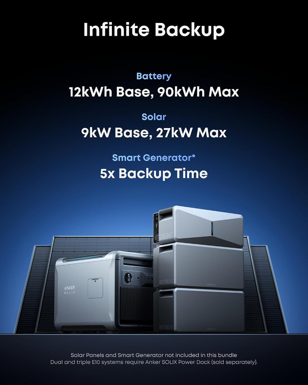 Anker SOLIX E10, Smart Inlet Box and Extra Battery, 12kWh-90kWh