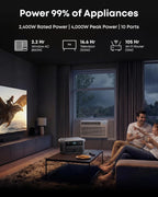 Anker SOLIX C2000 Gen 2 Portable Power Station, 2,048Wh, 2,400W, Camping