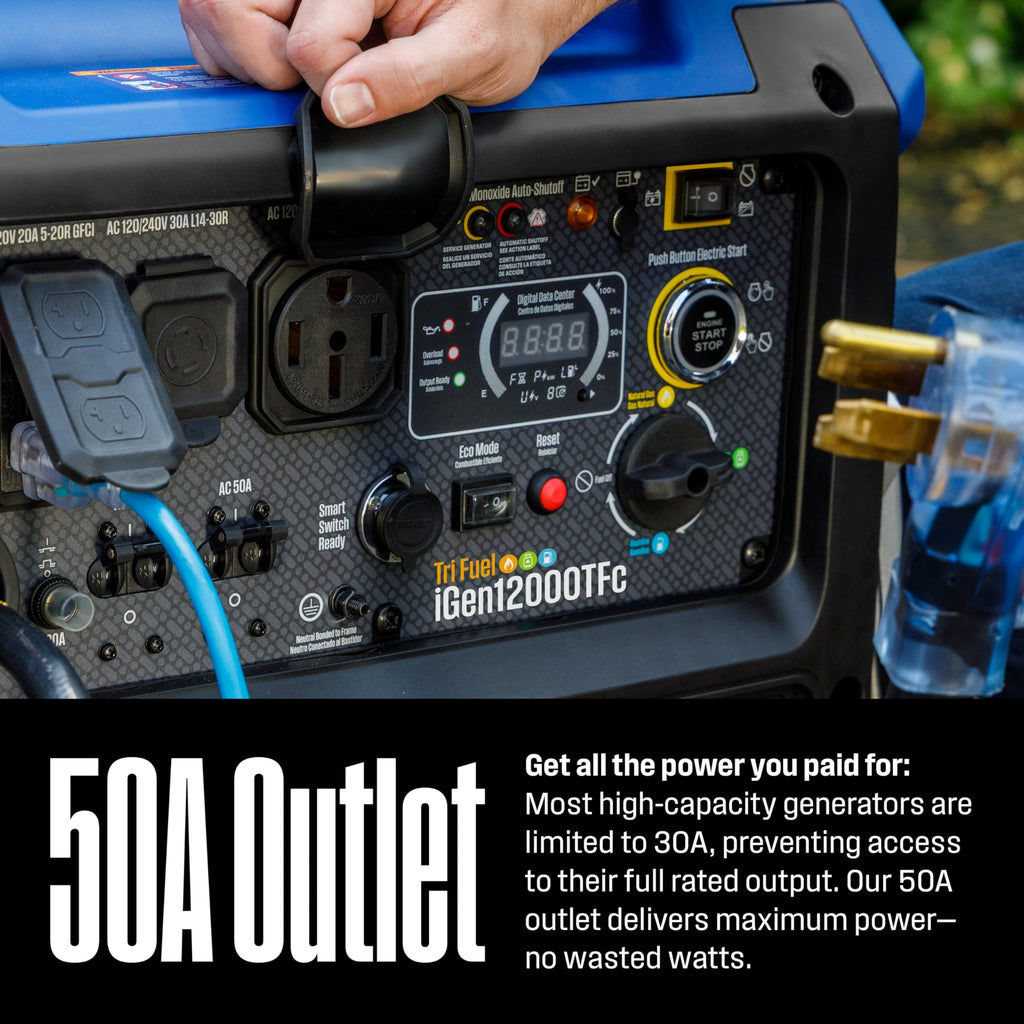 Westinghouse 12000 Peak Watt Dual Fuel Portable Inverter Generator, Remote Electric Start, Transfer Switch Ready, Gas and Propane Powered, Low THD - Safe for Electronics, Parallel Capable, CO Sensor