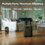 Jackery HomePower 3600 Plus Power Station, 3584Wh, 3600W AC Output