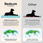 Bedsure SupportMax® Extra Thick Orthopedic XL Dog Bed for Extra Large Dogs