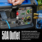 Westinghouse 12000 Peak Watt Tri-Fuel Portable Inverter Generator, Remote Start, Transfer Switch Ready, Gas/Propane/Natural Gas Powered, Low THD, Safe for Electronics, Parallel Capable, CO Sensor