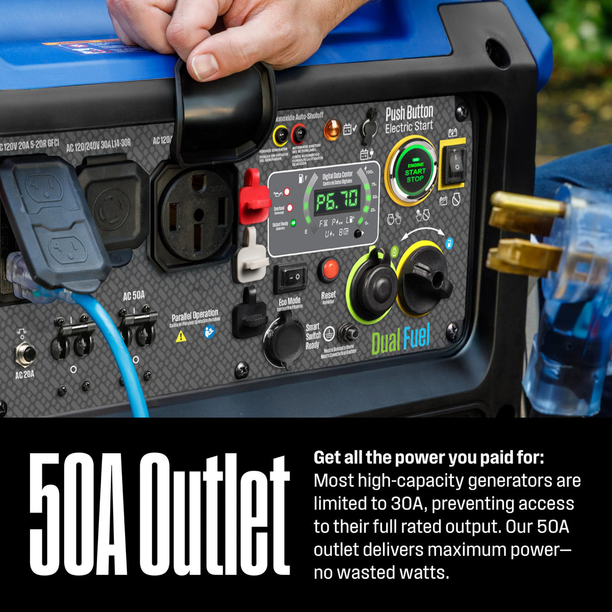 Westinghouse 12000 Peak Watt Tri-Fuel Portable Inverter Generator, Remote Start, Transfer Switch Ready, Gas/Propane/Natural Gas Powered, Low THD, Safe for Electronics, Parallel Capable, CO Sensor