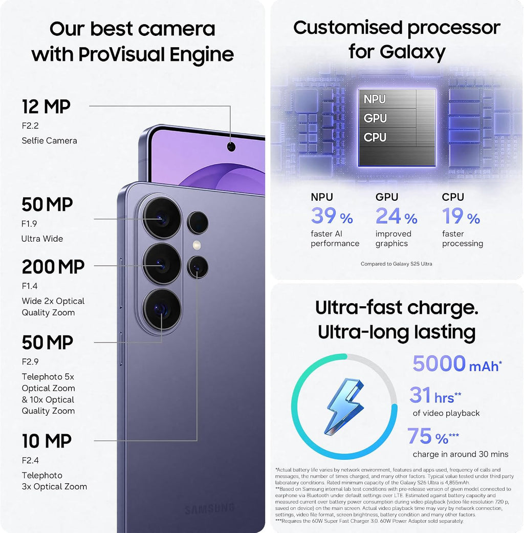 Samsung Galaxy S26 Ultra AI Phone, Privacy Display, Snapdragon AP, 200MP Camera, 16 GB Memory, 1 TB Storage, 5000 mAh Battery, Galaxy AI, Cobalt Violet, (Renewed)