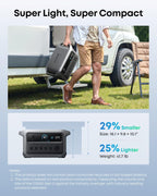 Anker SOLIX C2000 Gen 2 Portable Power Station, 2,048Wh, 2,400W, Camping