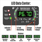 Westinghouse 12000 Peak Watt Dual Fuel Portable Inverter Generator, Remote Electric Start, Transfer Switch Ready, Gas and Propane Powered, Low THD - Safe for Electronics, Parallel Capable, CO Sensor