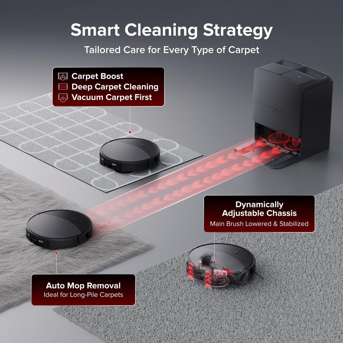 roborock Saros 20 Set Robot Vacuum Cleaner with Mop, 36,000 Pa Suction