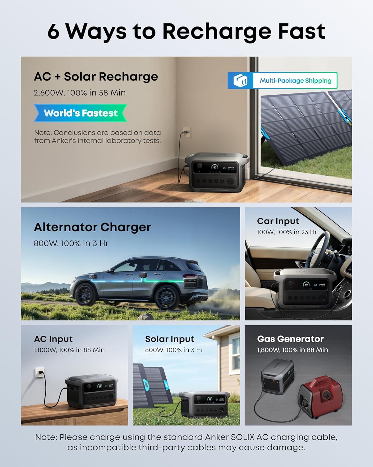 Anker SOLIX C2000 Gen2 Portable Power Station, Expansion Battery, 4096Wh