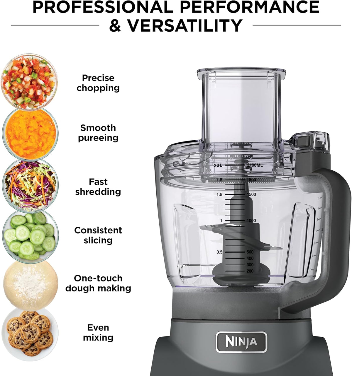 Ninja Professional Plus Food Processor, 1000PW, 9-Cup, Grey, BN601 | Auto-iQ presets chop, slice, puree & mix dough. 9-cup bowl, 3 blades, feed chute & pusher. Dishwasher-safe parts.