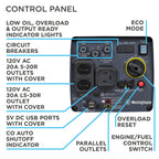 Westinghouse 5000 Peak Watt Super Quiet Portable Inverter Generator, Remote Electric Start with Auto Choke, Wheel & Handle Kit, RV Ready, Gas Powered, Parallel Capable