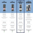Ninja CREAMi XL Deluxe 11-in-1 Ice Cream & Frozen Treat Maker, NC501 | Ninja® CREAMi® XL Deluxe turns almost anything into ice cream, sorbet & gelato, with 24 oz. XL Tubs for the whole family.