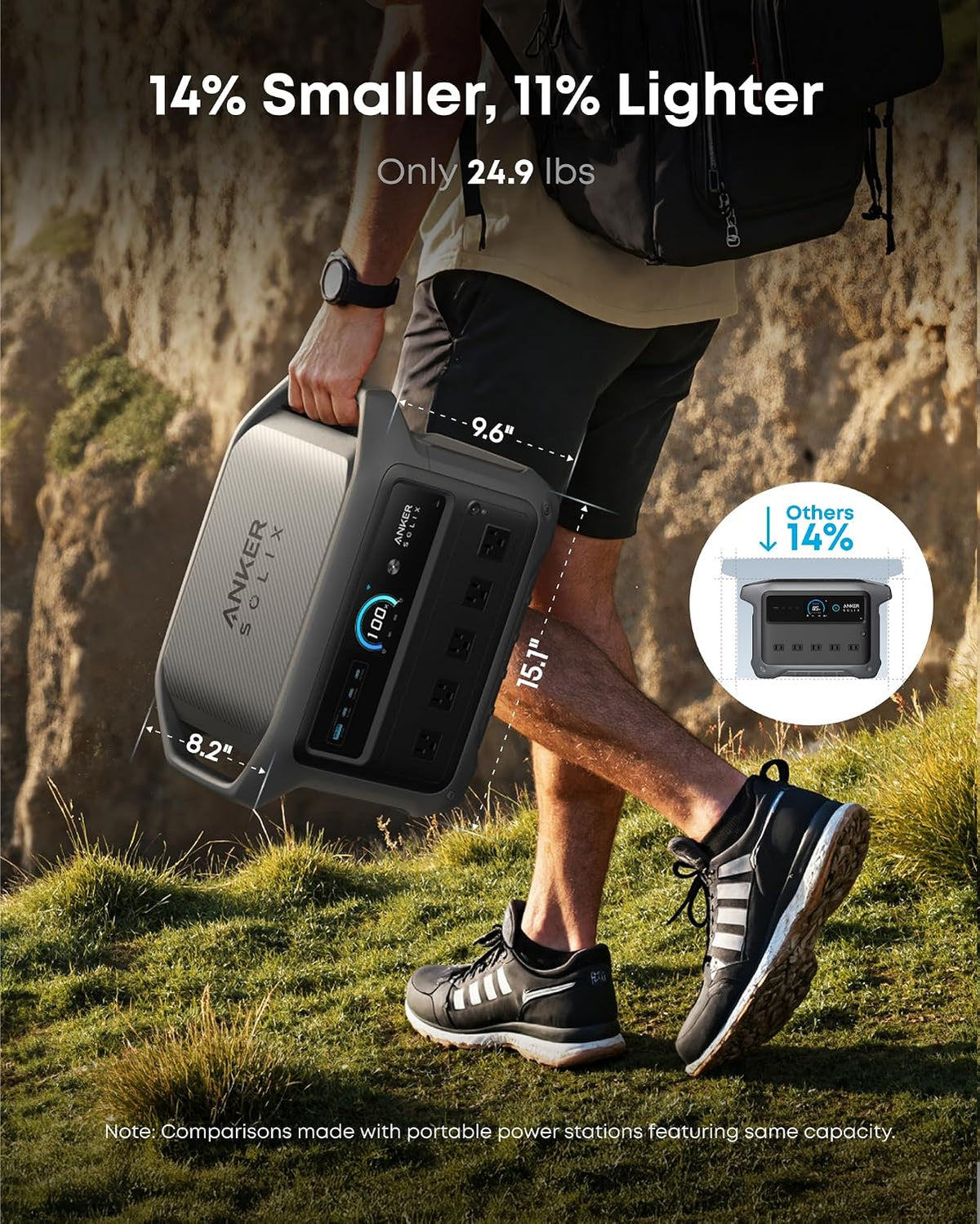 Anker SOLIX C1000 Gen 2 Portable Power Station